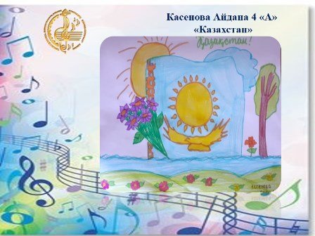 2020,май,01 Моя малая родина